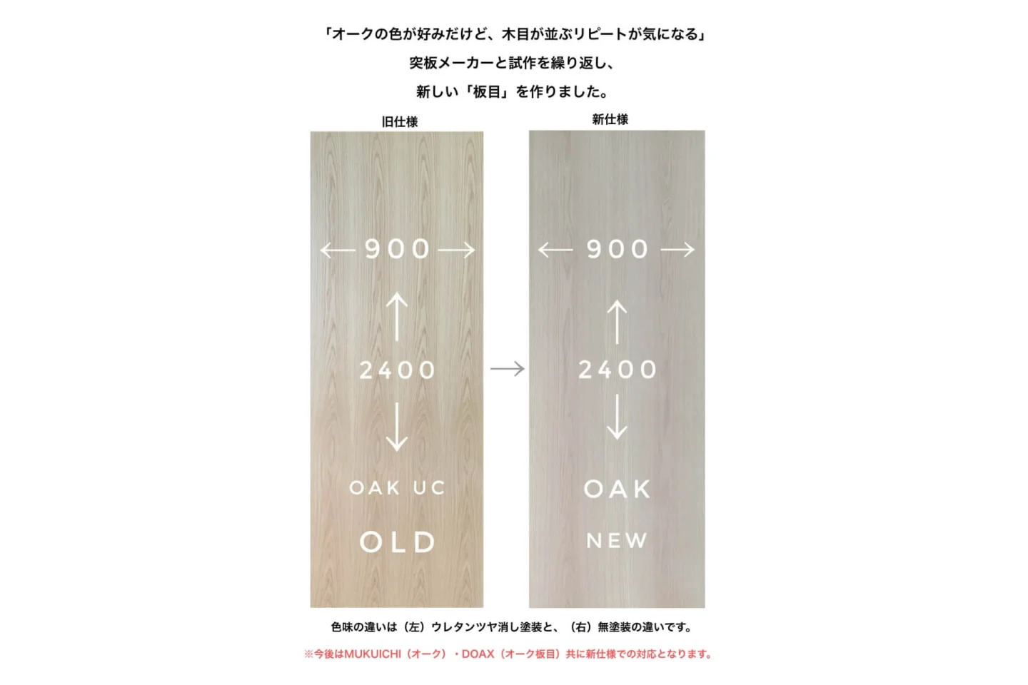 オークの新しい「板目」を作りました。今後はMUKUICHI（オーク）・DOAX（オーク板目ともに新仕様での対応となります）